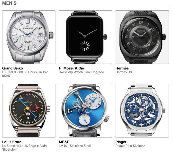 2022瑞士钟表获奖品牌,历届钟表界的奥斯卡