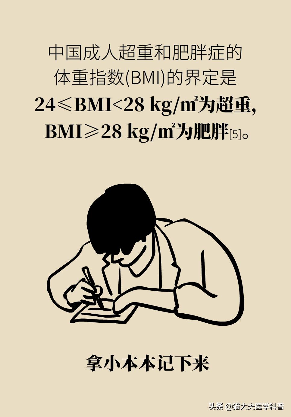 国家批准的减重药,国家唯一批准减肥的药