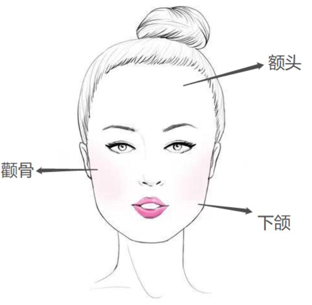 孙俪最新发型半丸子头,孙俪发型烫发小卷图片