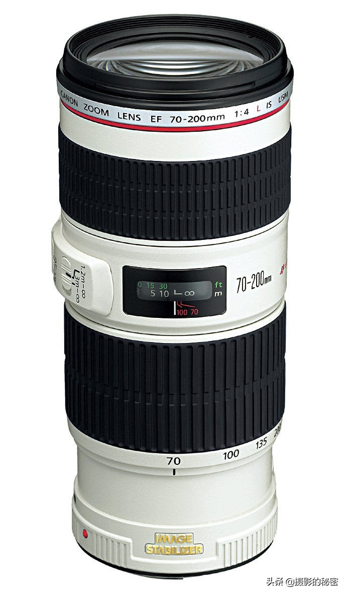 初学摄影应该买什么价位,新手小白学摄影应该从哪里下手