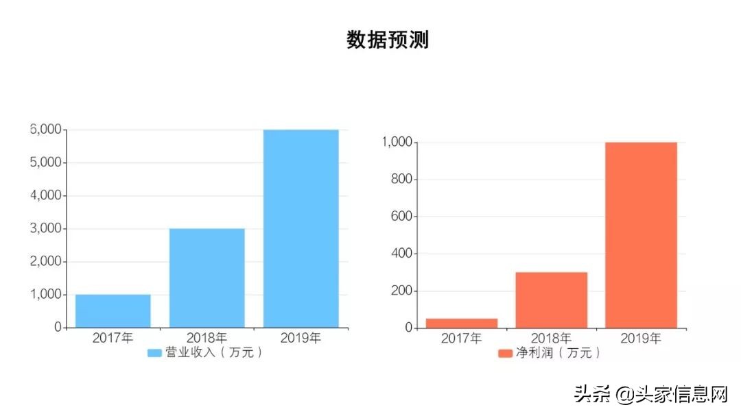 虚拟场景vr课堂课件,vr虚拟现实实训室方案
