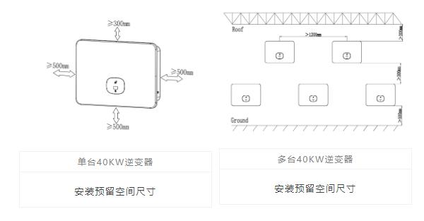 古瑞瓦特逆变器和锦浪逆变器对比,古瑞瓦特220kw逆变器多少钱