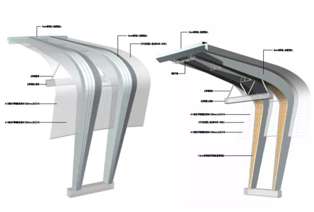 苏丹依布拉欣足球场,苏丹依布拉欣体育馆