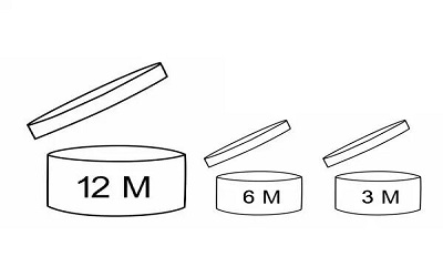 睫毛膏干了加乳液可以吗,睫毛膏干了滴眼药水可以吗