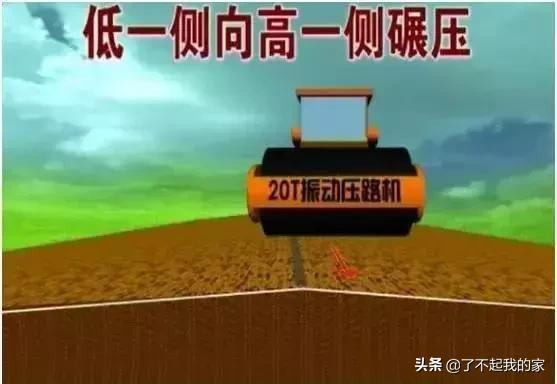 道路工程施工全过程详解,道路施工图纸基础知识大全