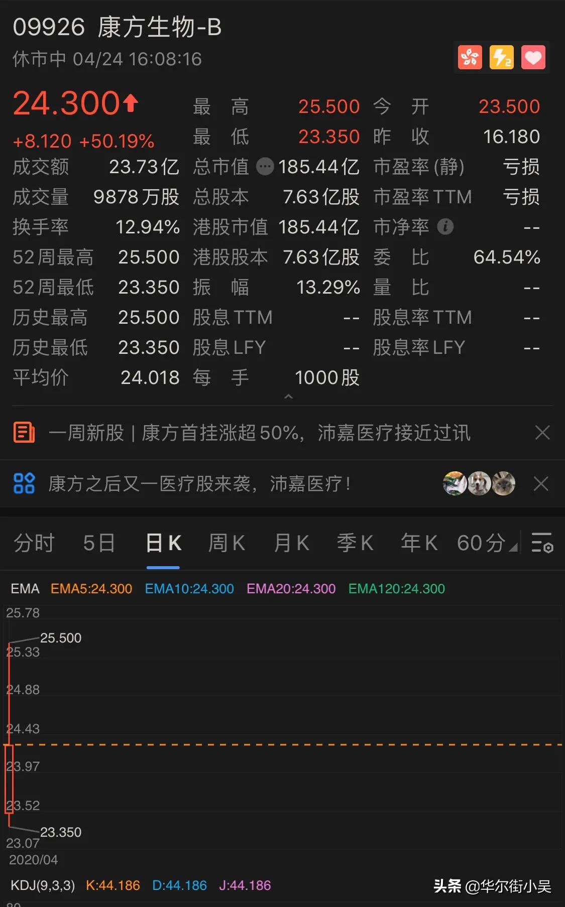 理财股票投资策略,炒股投资理财方式