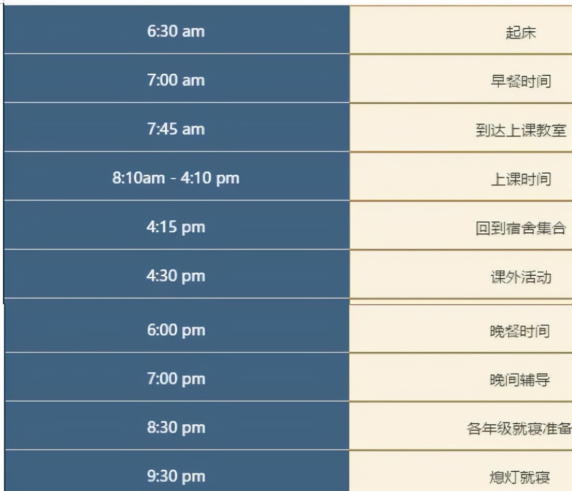 各大重庆学校宿舍,重庆宿舍条件比较好的学校