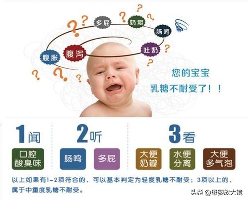 宝宝身高发育迟缓怎么解决,宝宝矮小是不是聪明