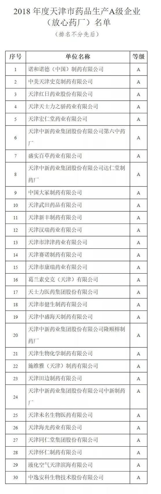 买药看牌子吗,买药记得要看药盒