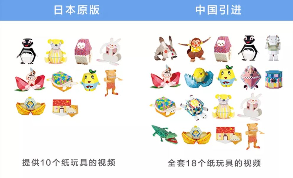 日本发明最危险的玩具,日本人都发明了哪些危险的玩具