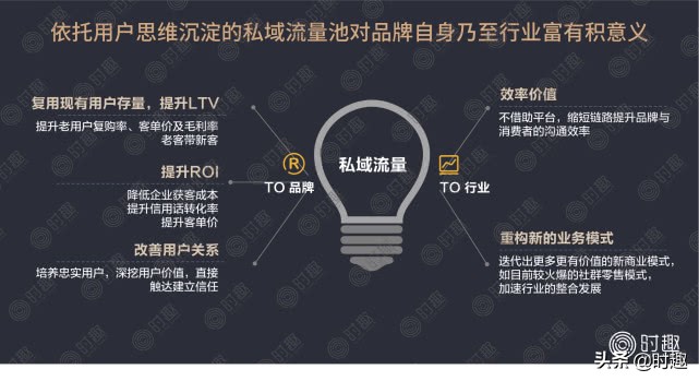 经验分享怎样正确做私域流量,私域流量运营如何正确操作