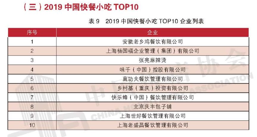 麻辣烫加盟店一年能赚多少钱,开正宗麻辣烫加盟店