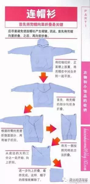 衣服的叠法简单图解,衣服的叠法小技巧