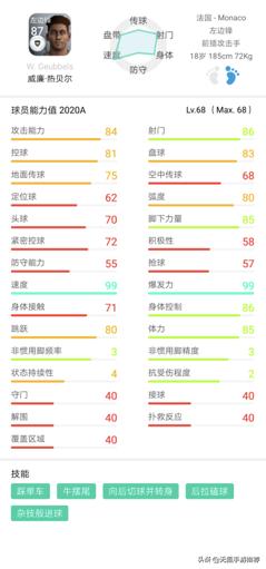 实况足球2021白嫖,实况足球2020手游白球妖人推荐