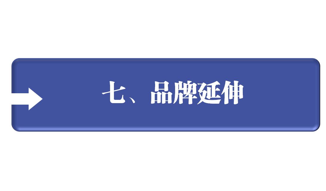 企业如何制定品牌营销策划,品牌营销战略管理方案设计模板