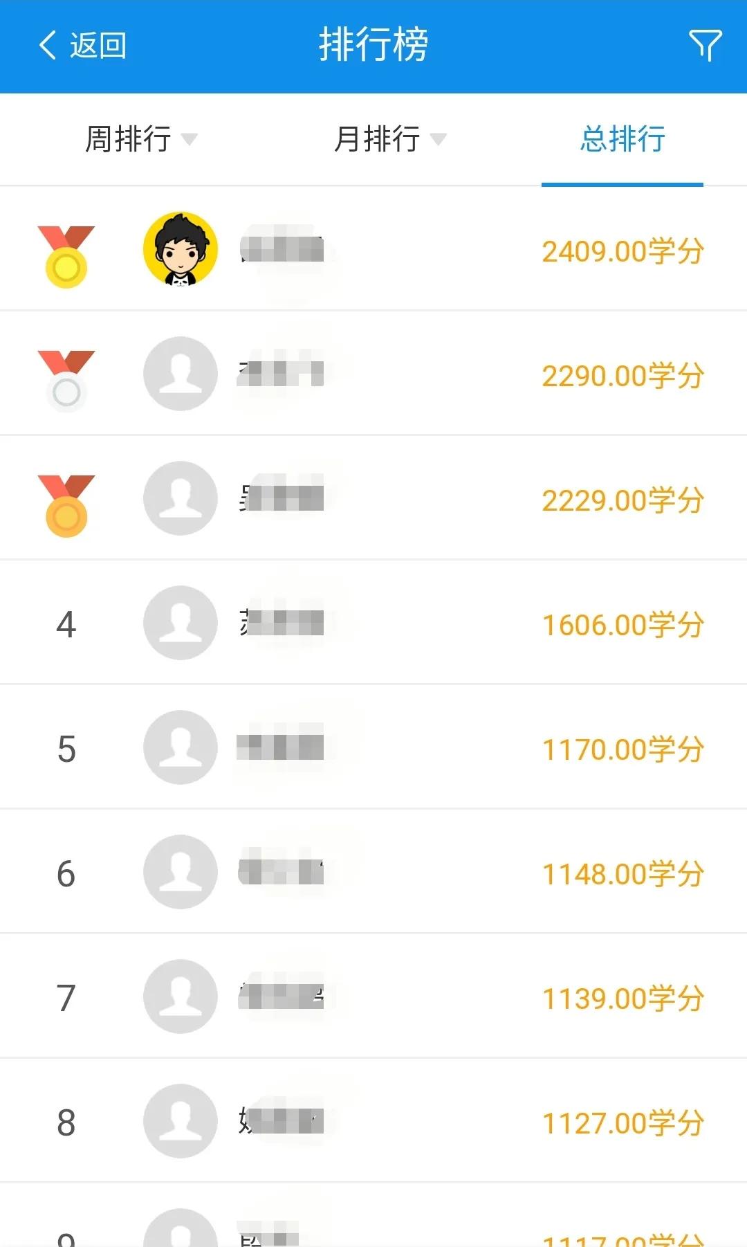 金拇指教育培训,金拇指辅导班