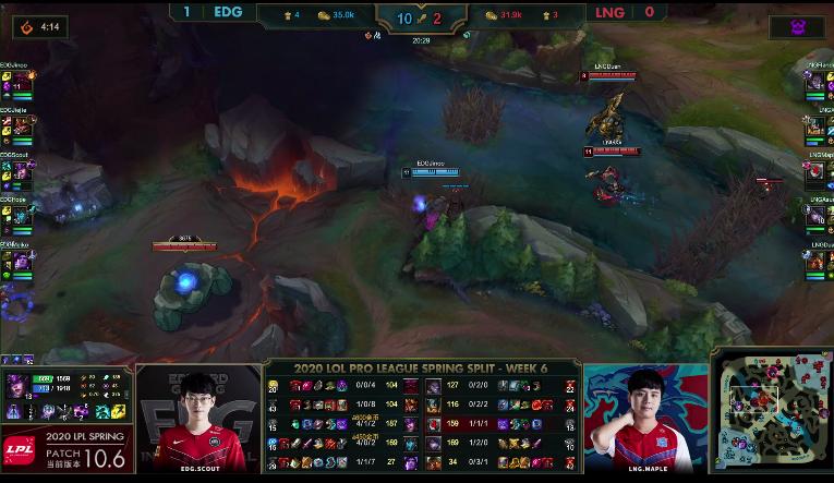 英雄联盟：Meiko宝石无解，EDG风格转变，2:0拿下LNG