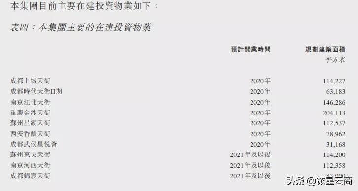 海上世界汇港购物中心二期建议图,深圳海上世界汇港商场