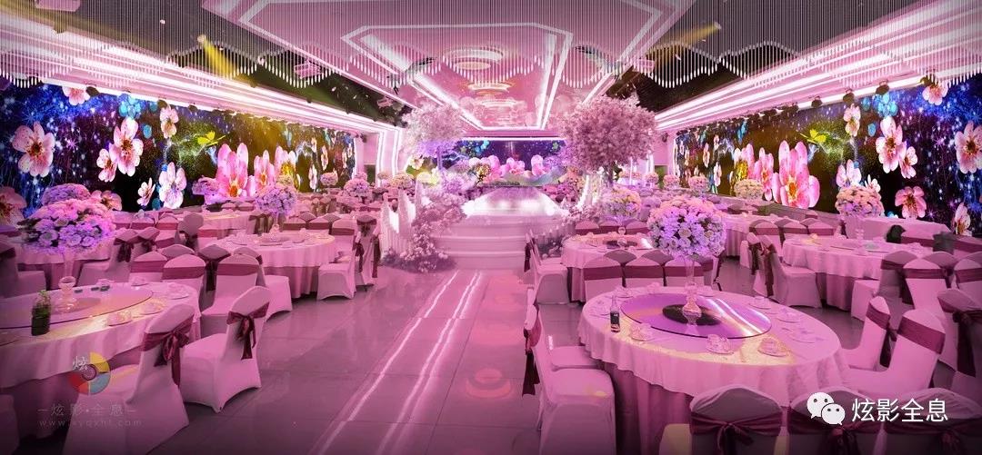 婚庆行业趋势分析,婚礼市场前景分析