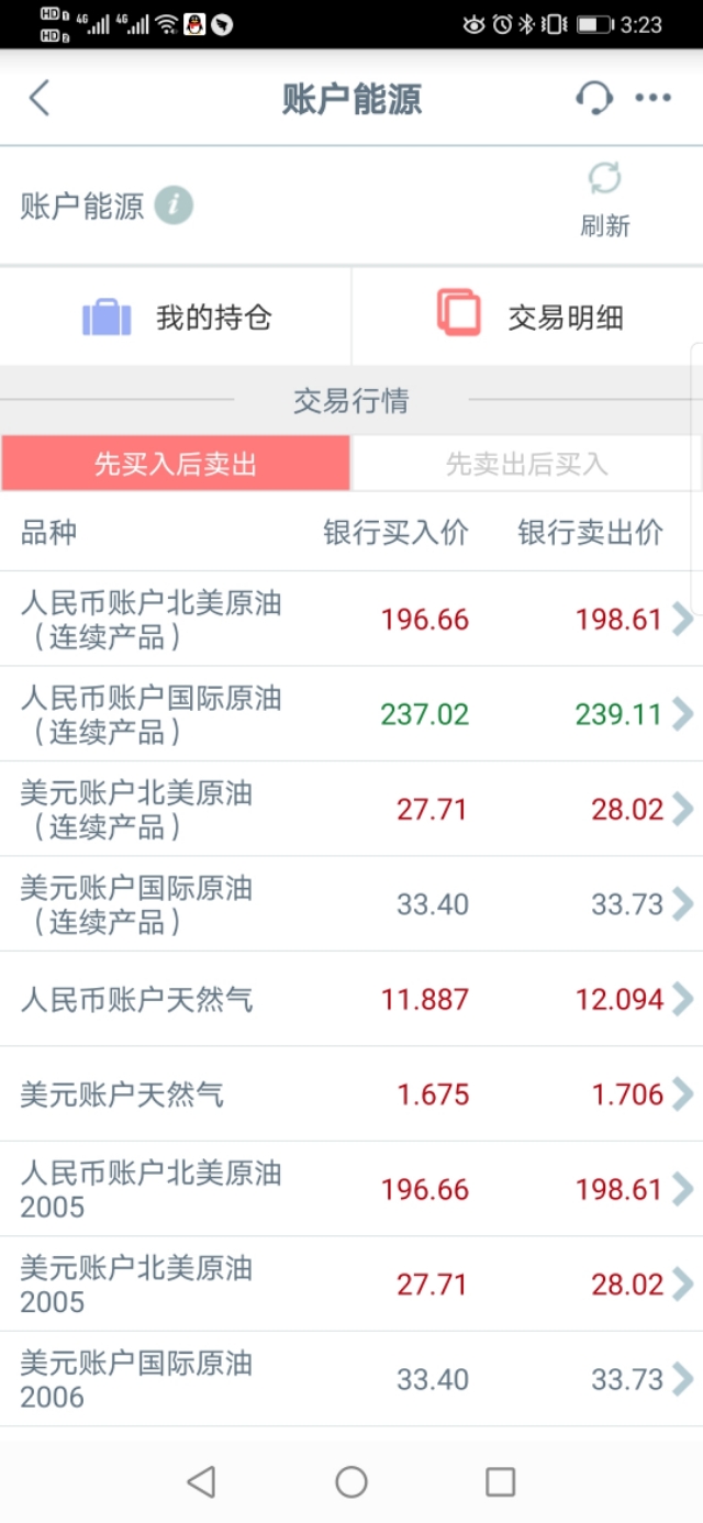 普通人怎么投资黄金,普通人怎样投资贵金属