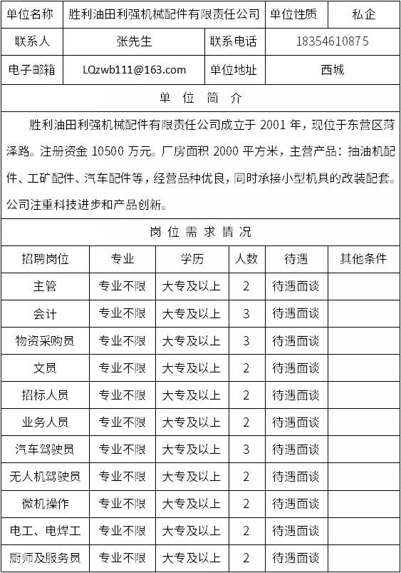 最近东营市招聘信息,东营就业招聘信息