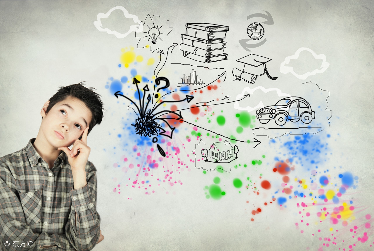 念头是从哪里发出来的,念头在哪里