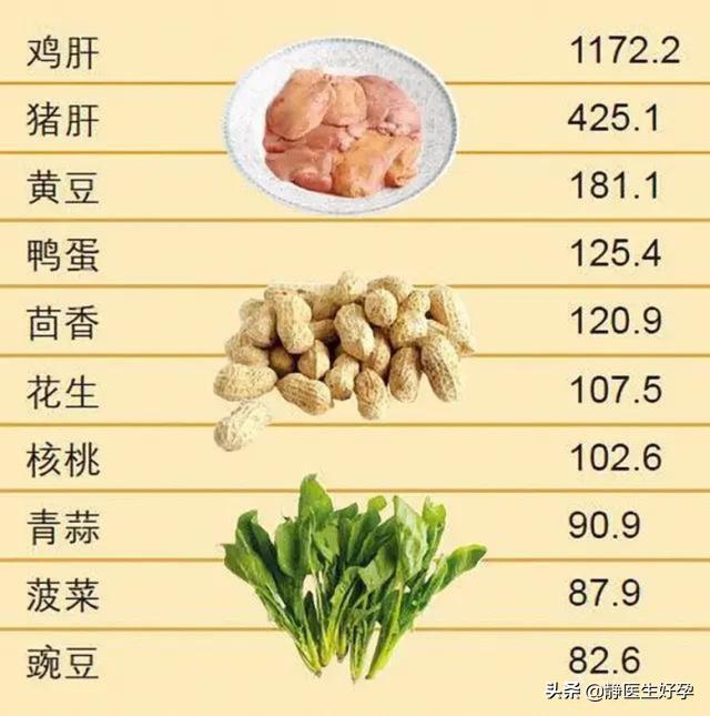 静医生备孕团队调理成功率,静医生备孕有人成功吗