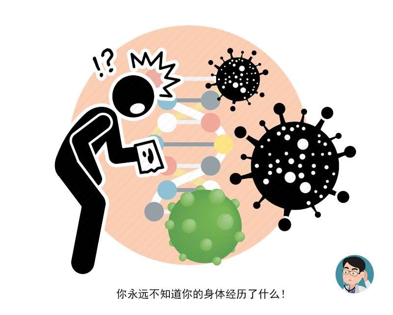 300种细菌大迁移,细菌大迁徙