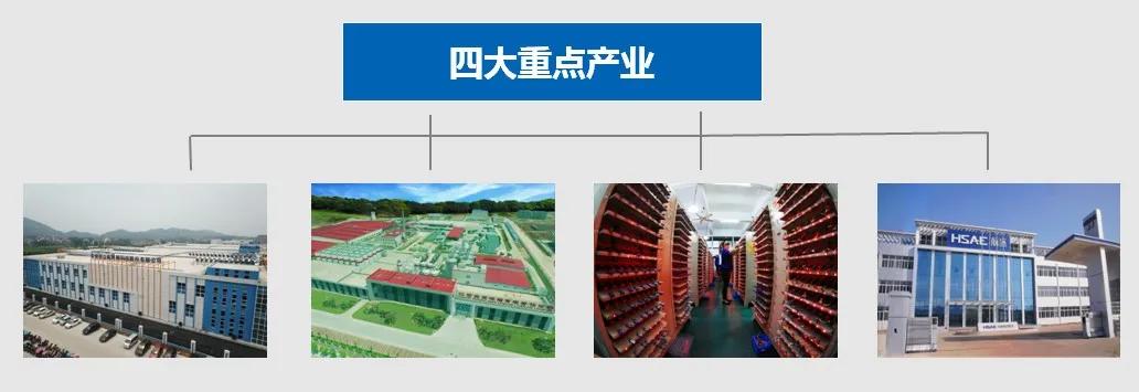 文化之城生态之城,文化底蕴旅游城市