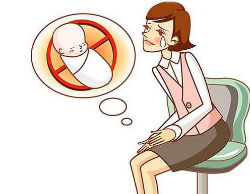 孕妇刚开始怀孕需要注意吃点什么,快速怀孕吃点什么药