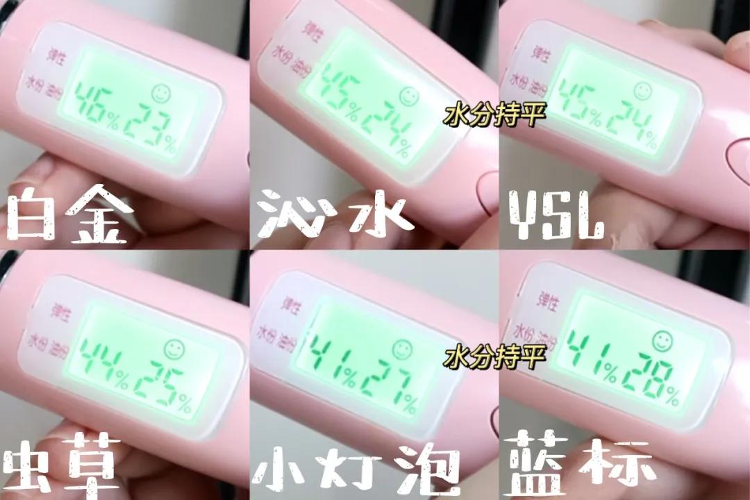 均价1k的贵妇粉底一定好用吗？今天我要说真话了