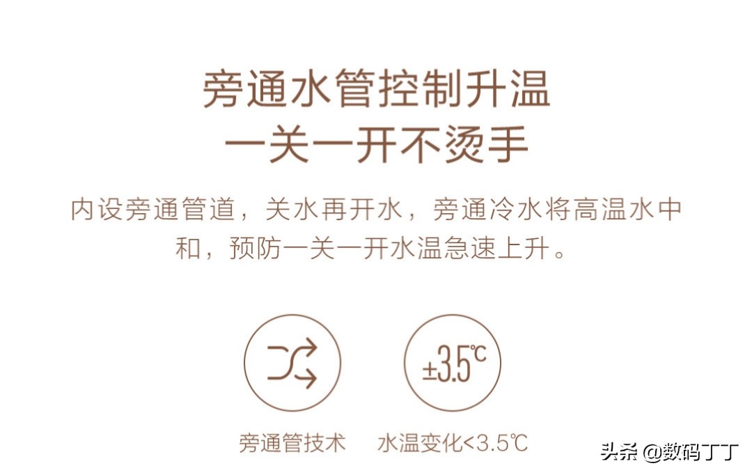 小米和云米燃气热水器评测,云米小米热水器1099