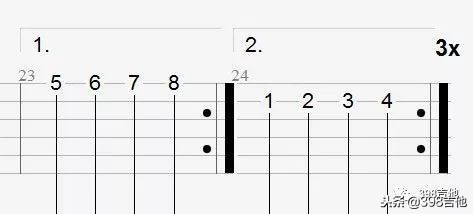 吉他符号一个圆中间一个加号,吉他谱中各种符号的意思