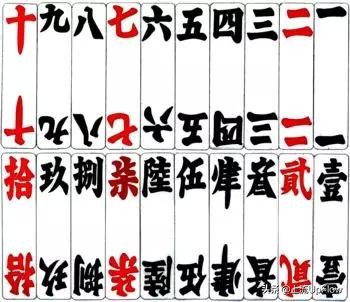 各地打牌最野大赛,你猜谁赢了?