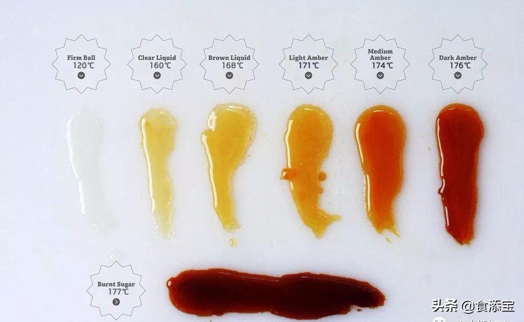 焦糖是老糖吗,焦糖和普通糖的区别