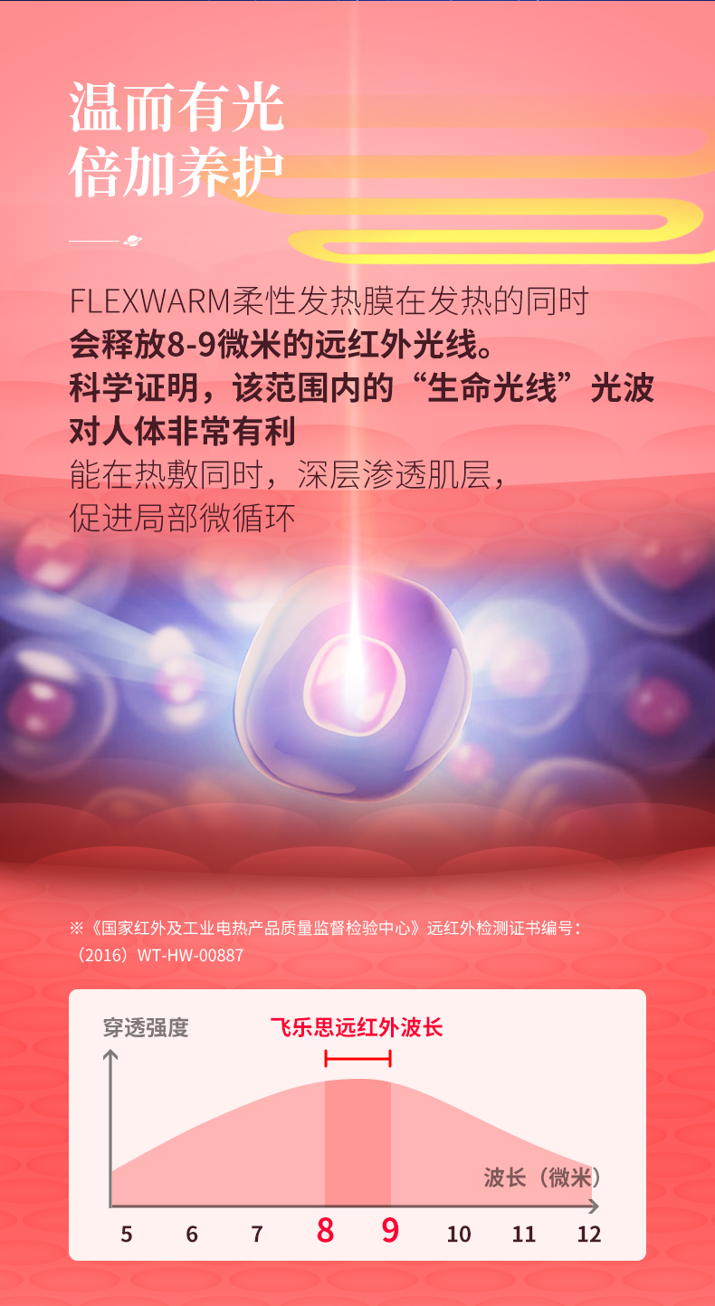 吹空调导致痛经,吹空调导致痛经怎么办