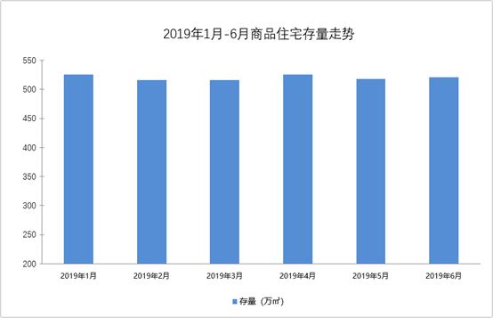 你不知道的房贷真相,你不知道的商业真相