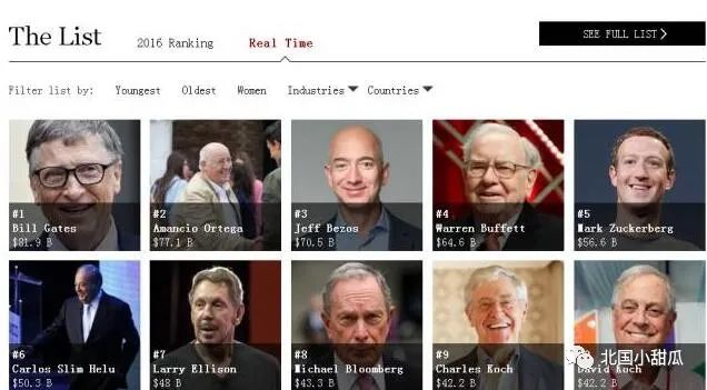 美国富豪裸捐真相,美国富豪的裸捐真相