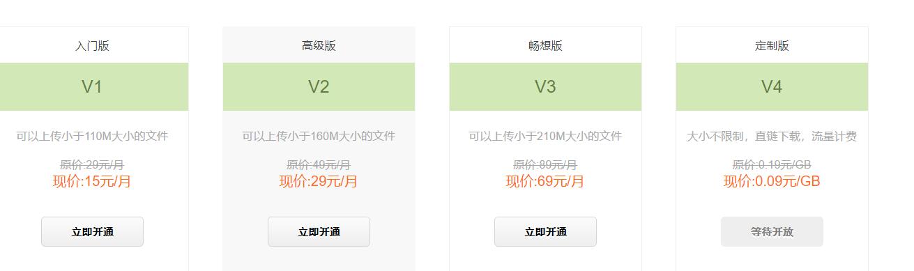 网盘大容量下载,各大网盘下载速度测试