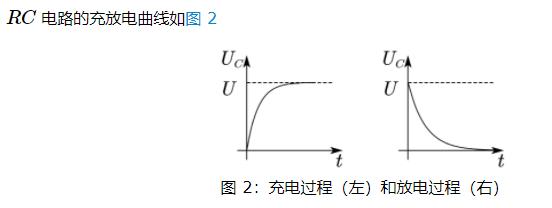 电容充放电在线计算,电容充放电时间计算