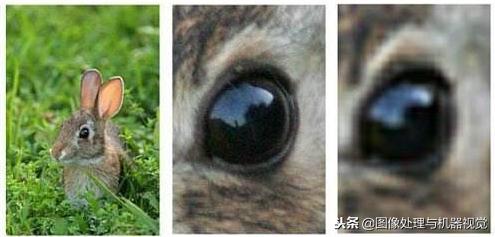 数字变焦与光学变焦,摄像头光学变焦加数字变焦