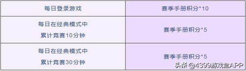 七夕节福利大派送,七夕福利大放送