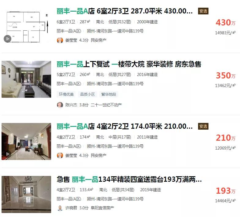 震撼阜阳这些小区房价曝光,阜阳十大楼盘降价