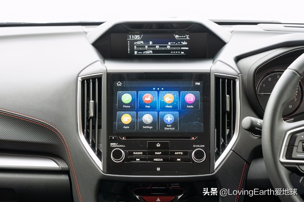 2021斯巴鲁森林人进藏动力,斯巴鲁森林人2021款说明书视频