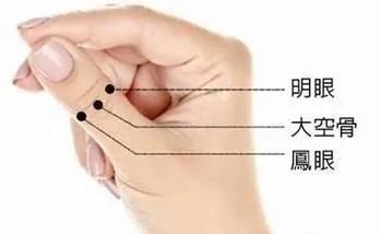 对着电脑眼睛痛怎么解决,长时间对着电脑眼睛难受怎么办