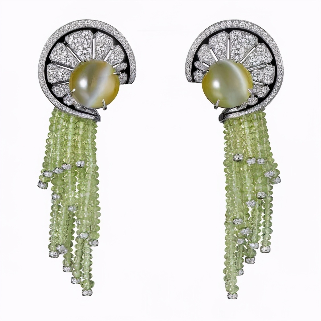 怎么选购合适的猫眼,猫眼应该怎样选