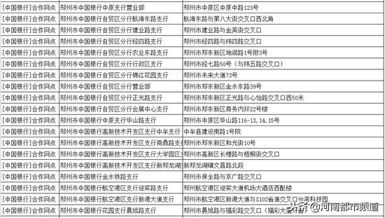 在网上办etc豫a走郑州高速免费,郑州小客车etc高速免费站点