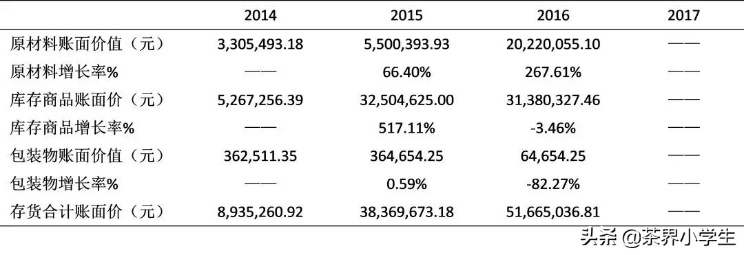 中吉号普洱茶易武正山,中吉号普洱茶24年