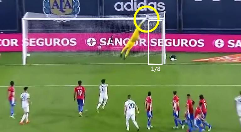 阿根廷冈萨雷斯和梅西,阿根廷世界杯阵容冈萨雷斯