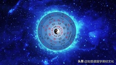 奇门怎么判断是几局,奇门遁甲的主客动静的运用